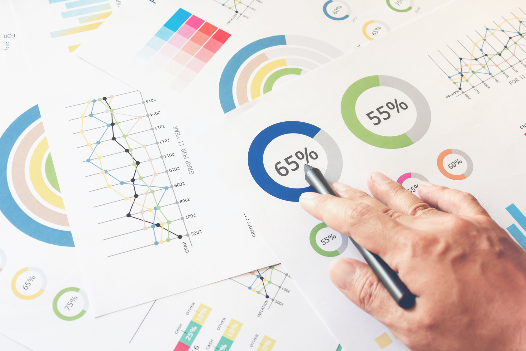 Những thuật ngữ không thể nào không biết trong Digital Marketing